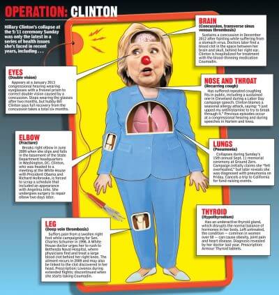 operation-clinton