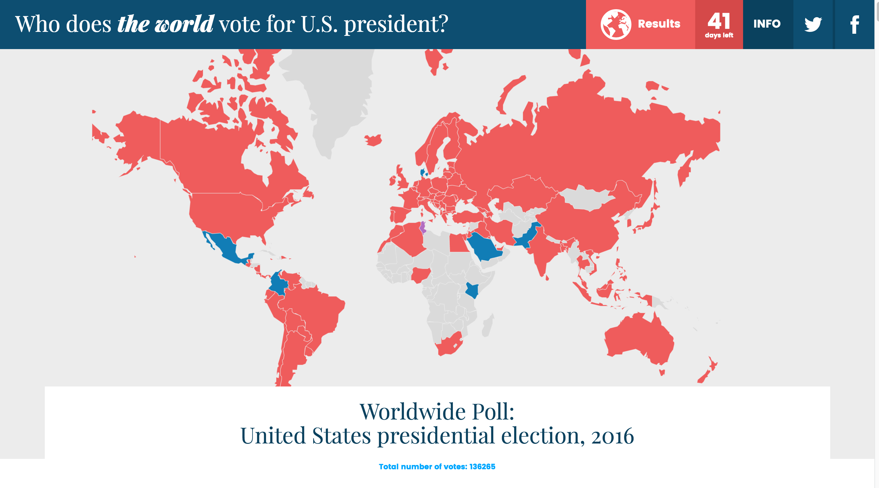 worldwide-vote-hillary-vs-trump-presidential-election-2016