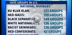 “I see nothing!” MSNBC’s Cenk Uygur ignores chart that calls “Black Separatists” a hate group